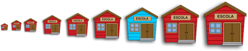 Escolas de tamanhos diferentes lado a lado